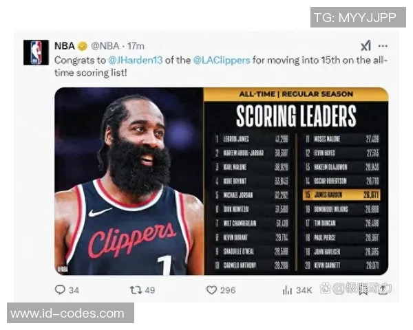 蓝网与国王最新对决分析及比赛亮点回顾