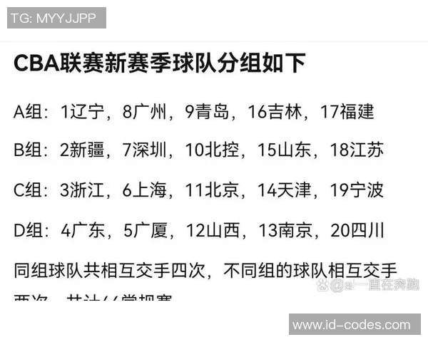 广厦对阵四川篮球赛前瞻分析及胜负推荐策略分享