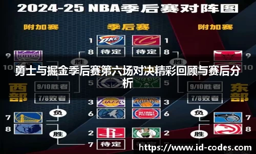 勇士与掘金季后赛第六场对决精彩回顾与赛后分析